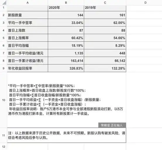 中资券商香港业务布局_港股开户数排名_港股开户网