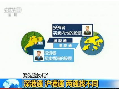 港股开户网_深港通是什么 深港通和沪港通区别 深港通投资门槛