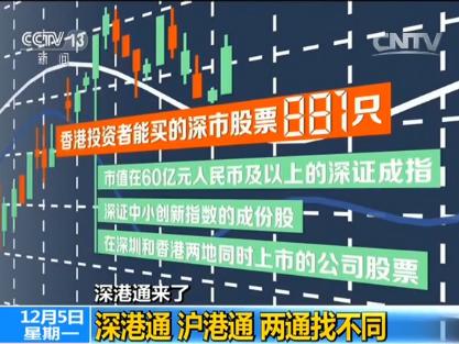 深港通是什么 深港通和沪港通区别 深港通投资门槛_港股开户网