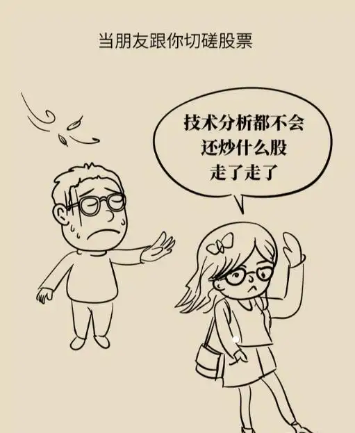 交易成功诀窍：耐心把握时机，遵循原则，摒弃侥幸与情绪