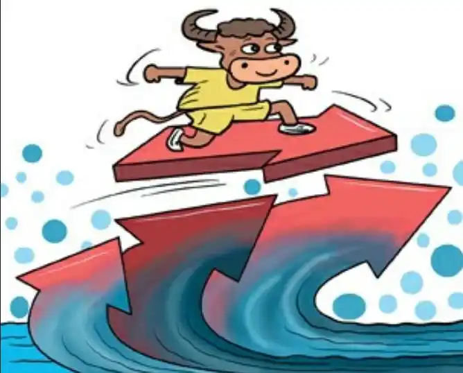 庄家洗盘结束的特征_耐心交易策略_交易市场规则