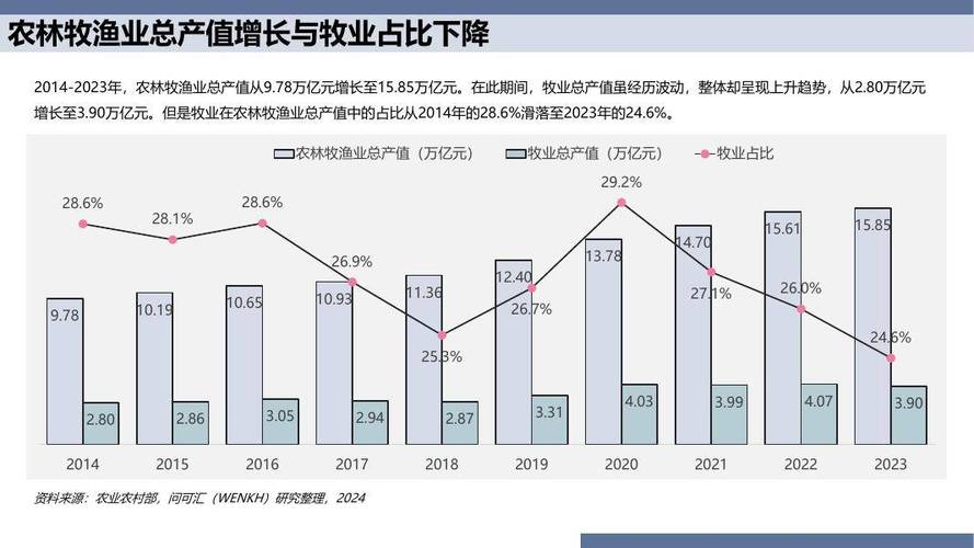 牧业设备销售能力提升_业务员如何开发新市场_牧业设备销售团队建设