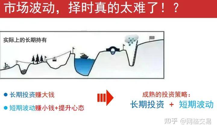 筹码体现的主力成本_股票主力筹码_低位筹码集中度分析