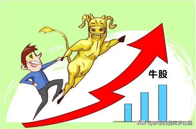 横盘后涨停套路_主力试盘探压手法_股价早盘放量冲高上涨后下跌