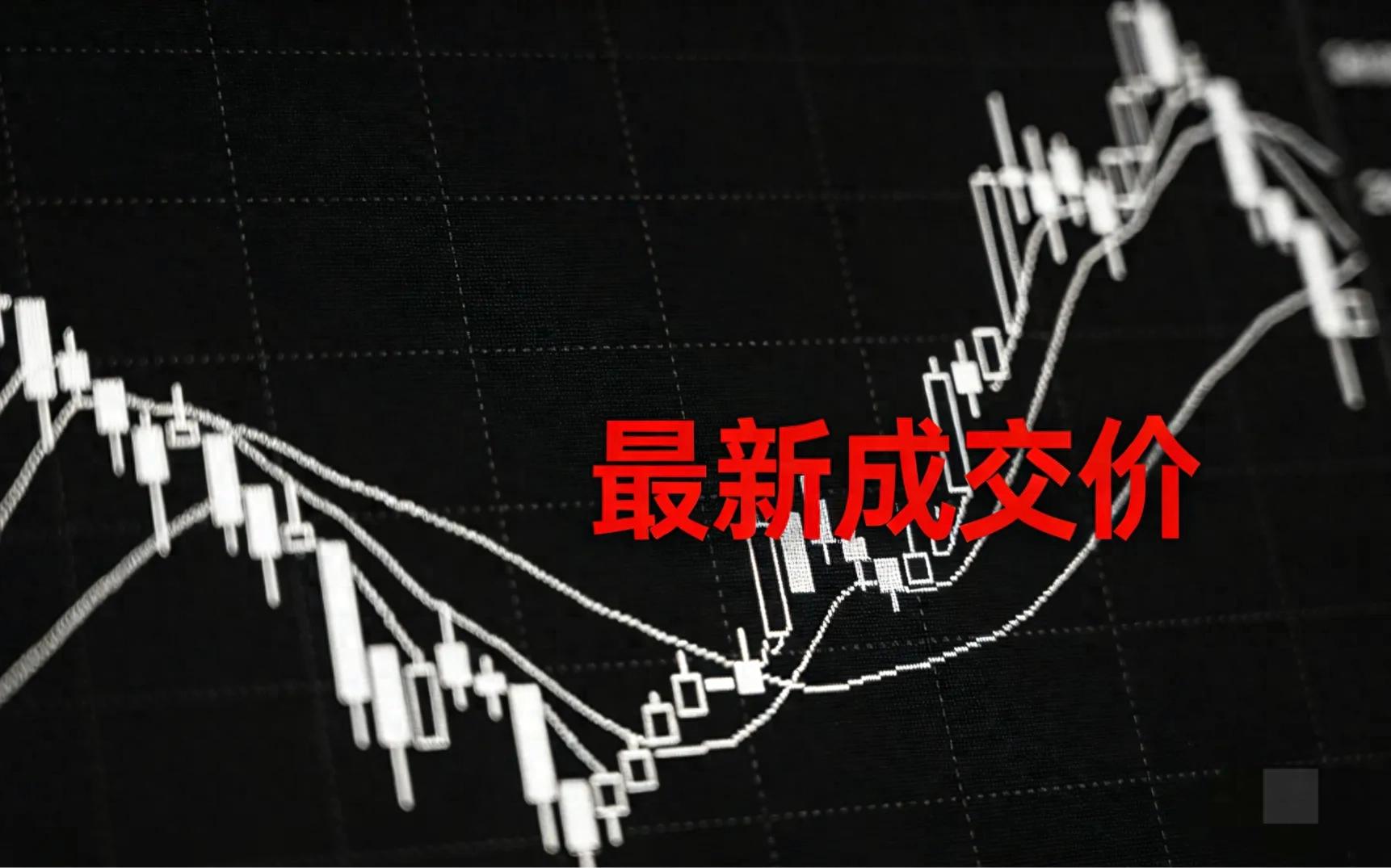 股价早盘放量冲高上涨后下跌_成交量换手率分析_股票涨跌原理