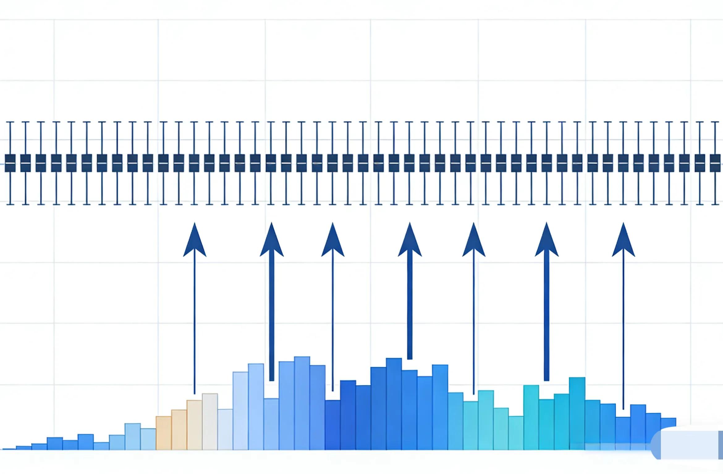 成交量换手率分析_股票涨跌原理_股价早盘放量冲高上涨后下跌
