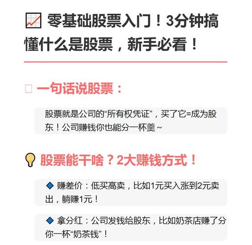 股票新开户能买创业板吗_选择券商标准_股票开户流程