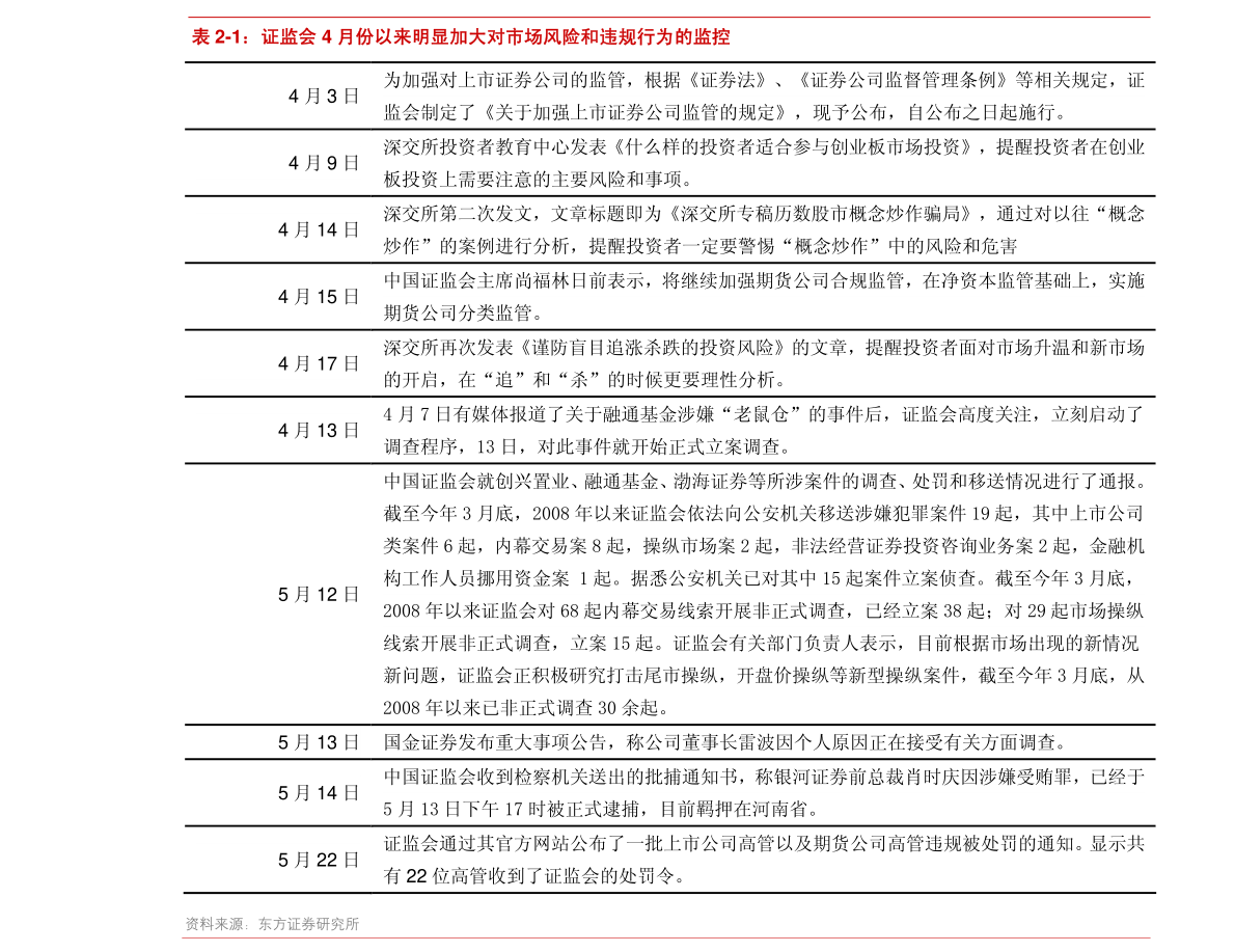久联发展股票(大盘走势财经新浪网)