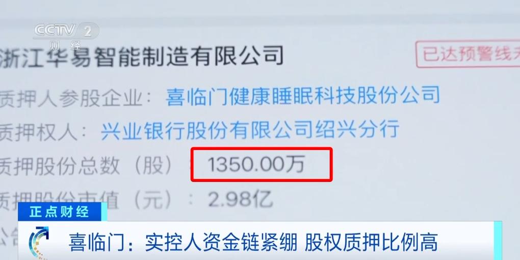 股票质押是做什么用途_质押登记流程_股份质押合法性