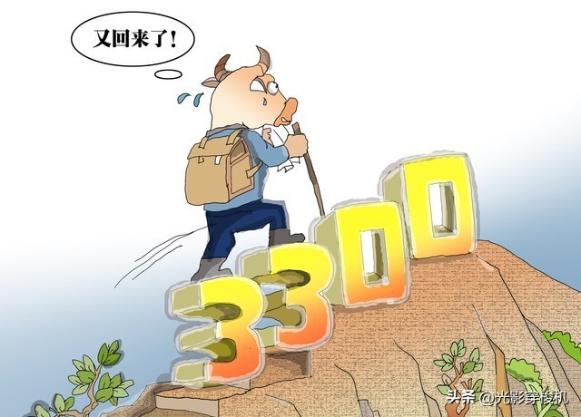 资金流向解读_股价早盘放量冲高上涨后下跌_A股市场震荡分析