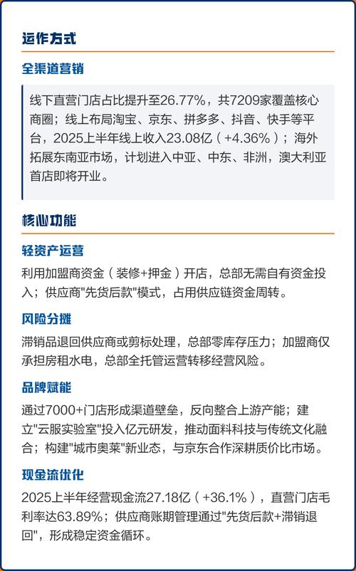 海澜之家轻资产重营销模式_海澜之家供应链管理模式_g2000和海澜之家的对比