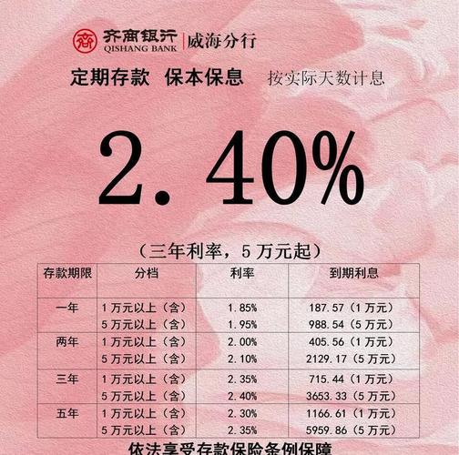 邮储银行存款利率2026年5月_定期存款利率计算器_邮储银行大额存单利率2026年5月