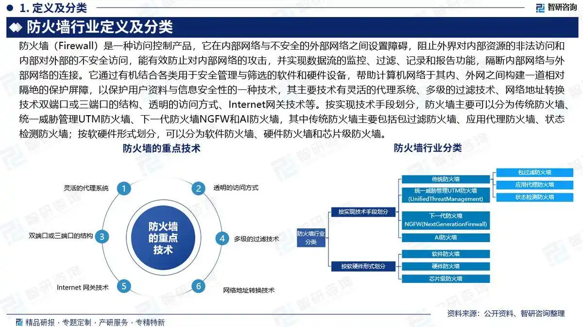防火墙市场规模增长，关键信息基础设施领域专用防火墙前景广阔