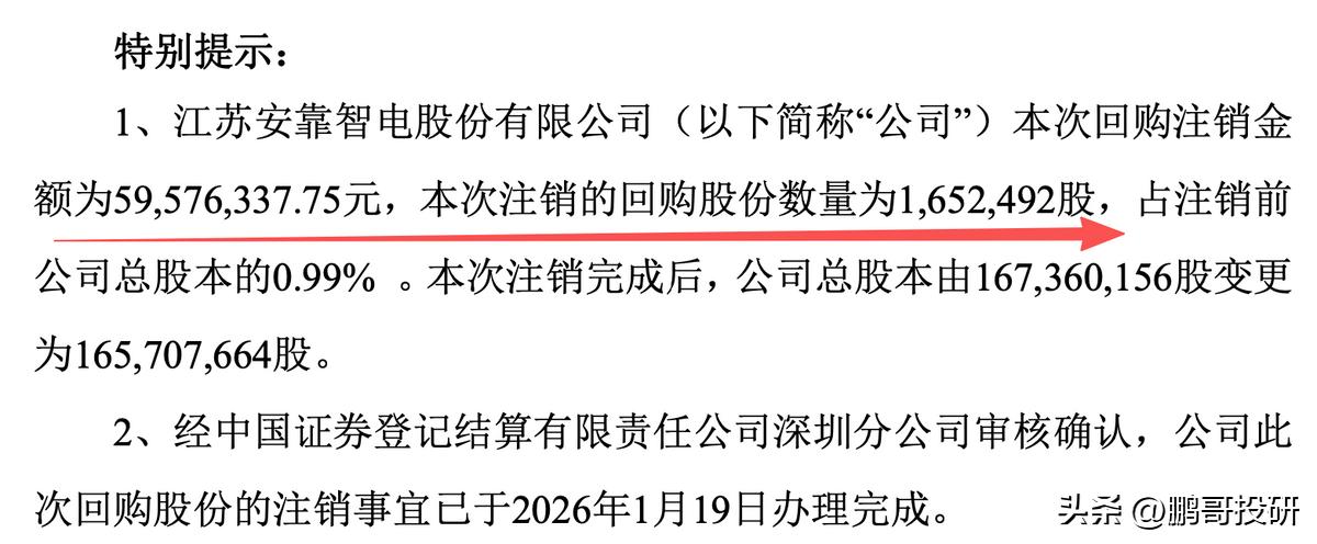 盈趣科技回购注销股票_股市各大行业龙头汇总_A股回购注销公司名单