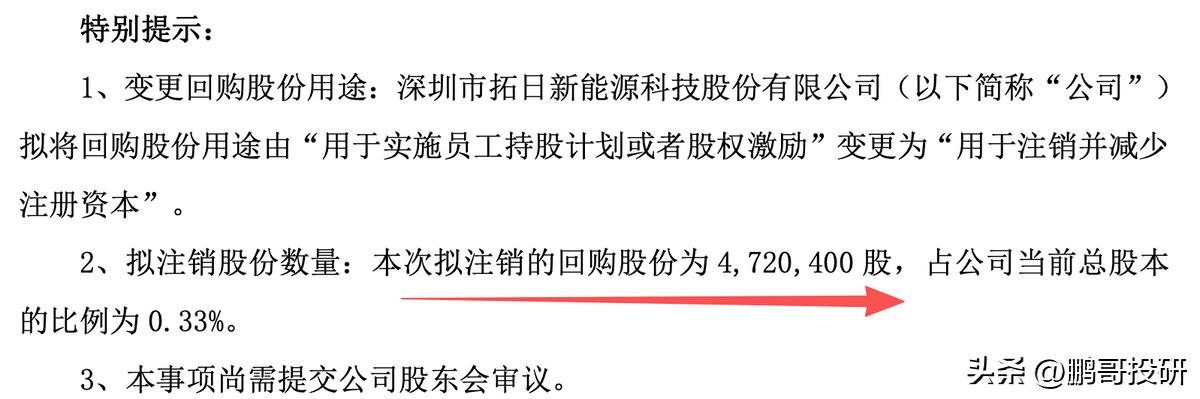 盈趣科技回购注销股票_股市各大行业龙头汇总_A股回购注销公司名单