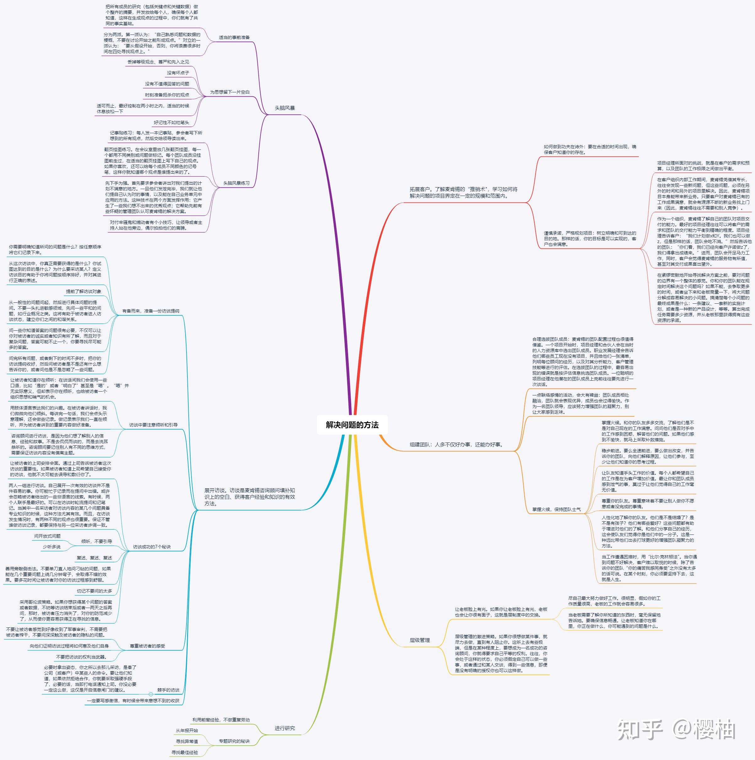 麦肯锡 2026年度中国消费者调查报告_麦肯锡方法核心内容_麦肯锡顾问思考问题规则