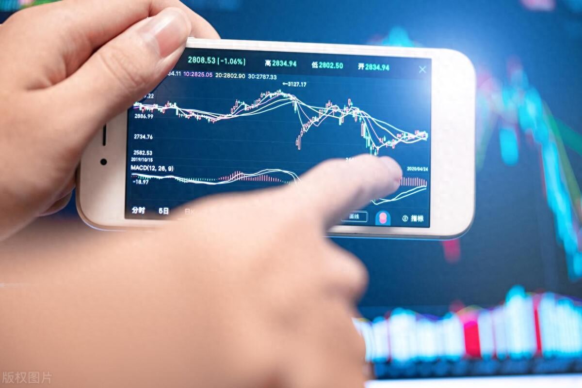 股指期货入门知识_股票期权试点交易规则_新手如何交易股指期货