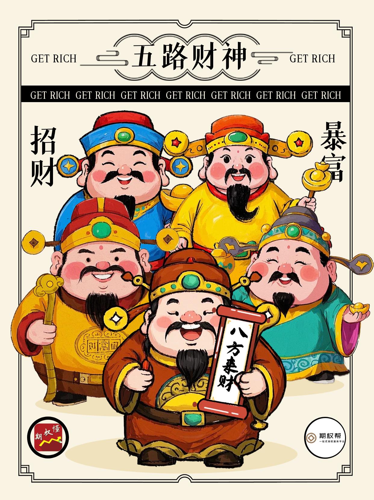 股票期权试点交易规则_股指期货入门知识_新手如何交易股指期货