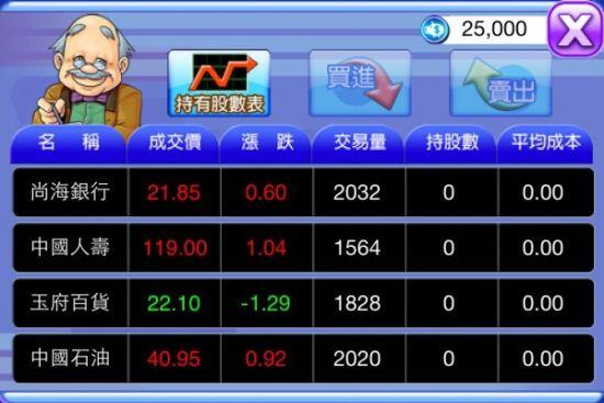 在手机上怎么炒股票_手机怎么股票买卖_买股票怎么赚钱