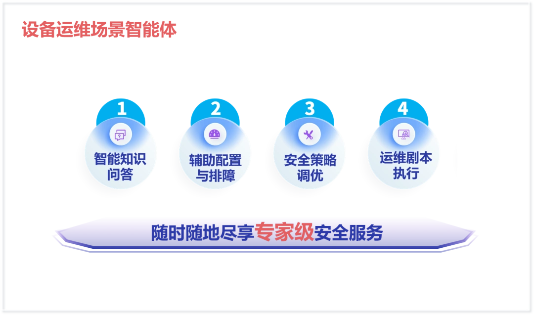 山石网科ASIC芯片技术优势_山石网科UTM市场份额排名_utm 下一代防火墙
