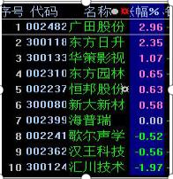 巴菲特投资理念_投资理财_大智慧bs点解读