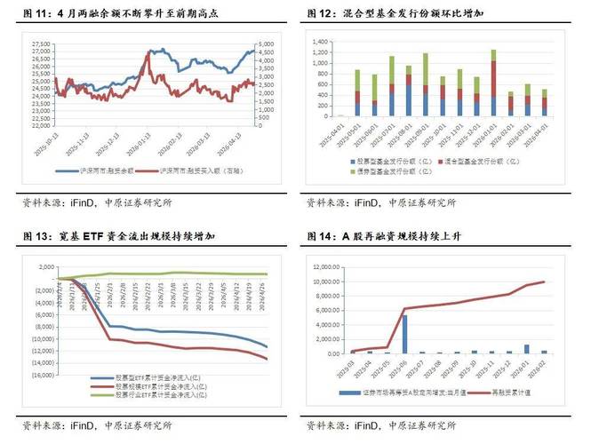 什么是期货新趋势的形成点_期货宏观驱动 中长期产业驱动 短期基本面驱动