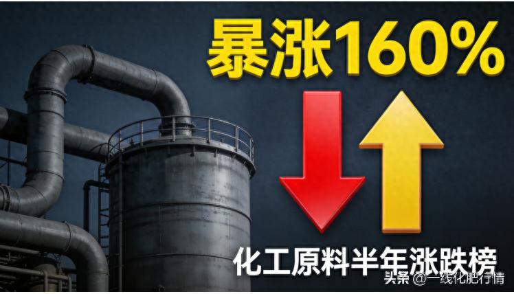 2026上半年化工暴涨黑马：硫磺涨160%，中国化工行情价格网查实时价