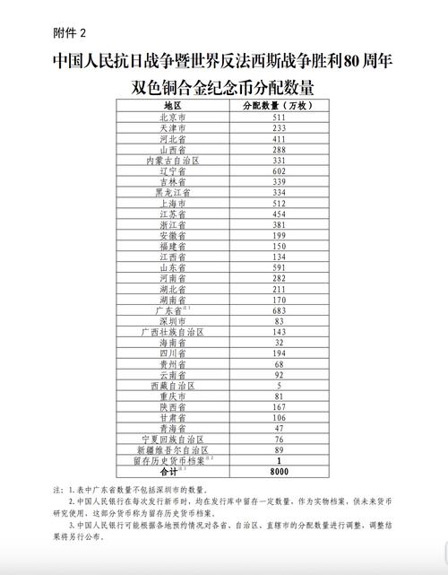 2025年7月4日中国银行(601988)收盘数据及相关公告