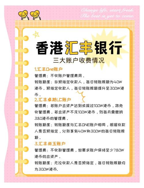 香港汇丰银行收费标准_香港汇丰银行信用卡中心_汇丰银行账户管理费解析