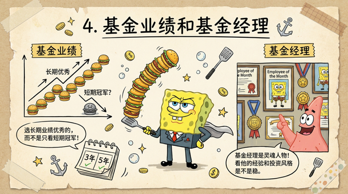 股票基金风险的收益和特点_基金资产配置_基金风险控制