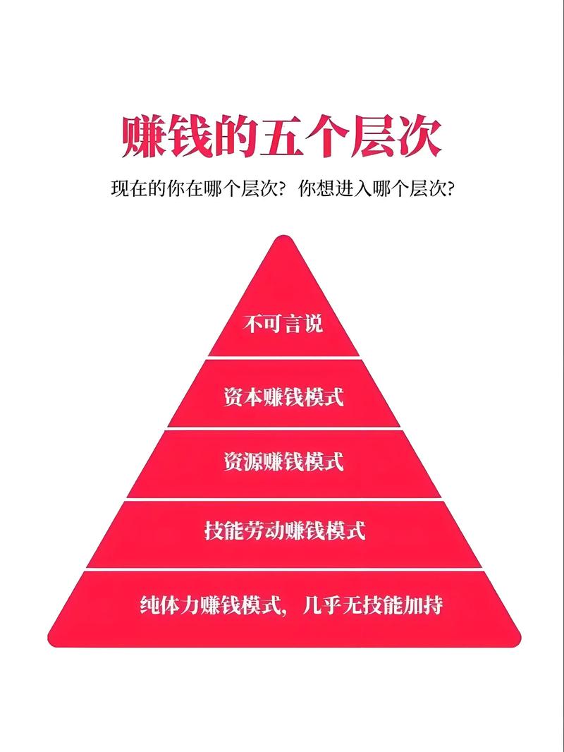 前年投资零元的致富好生意，普通人也能入局的暴利轻资产模式