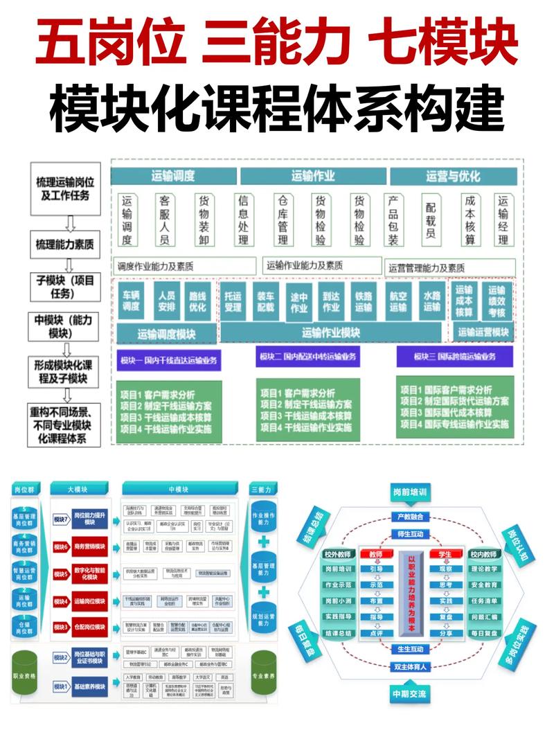 现代企业管理案例分析教程_梅子惠教授主编的现代企业管理案例分析教程_现代企业管理案例分析教程教学大纲
