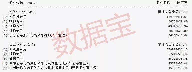 港股市场表现_A股结构性行情_建新股份股票行情