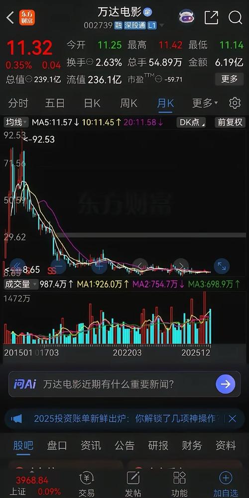 港股市场表现_建新股份股票行情_A股结构性行情