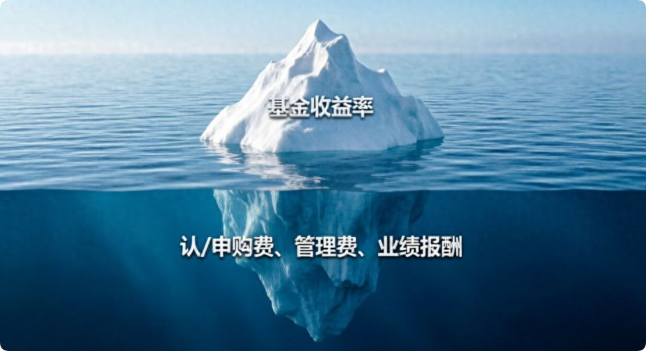 股票基金风险的收益和特点_私募证券投资基金费用结构_认申购费管理费业绩报酬影响