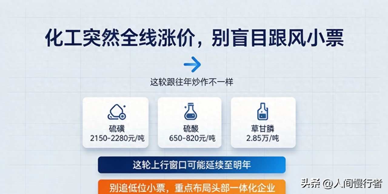 化工行情暴涨，中国化工行情价格网教你抓住涨价红利