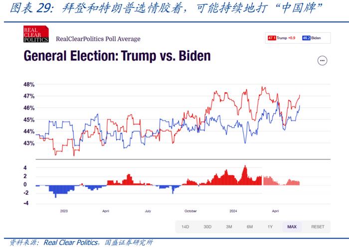 中美贸易摩擦对中国出口影响_2026度年我国出口产品共遭遇多少起贸易救济调查?_美国加征关税