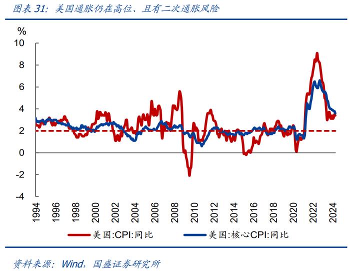 中美贸易摩擦对中国出口影响_2026度年我国出口产品共遭遇多少起贸易救济调查?_美国加征关税