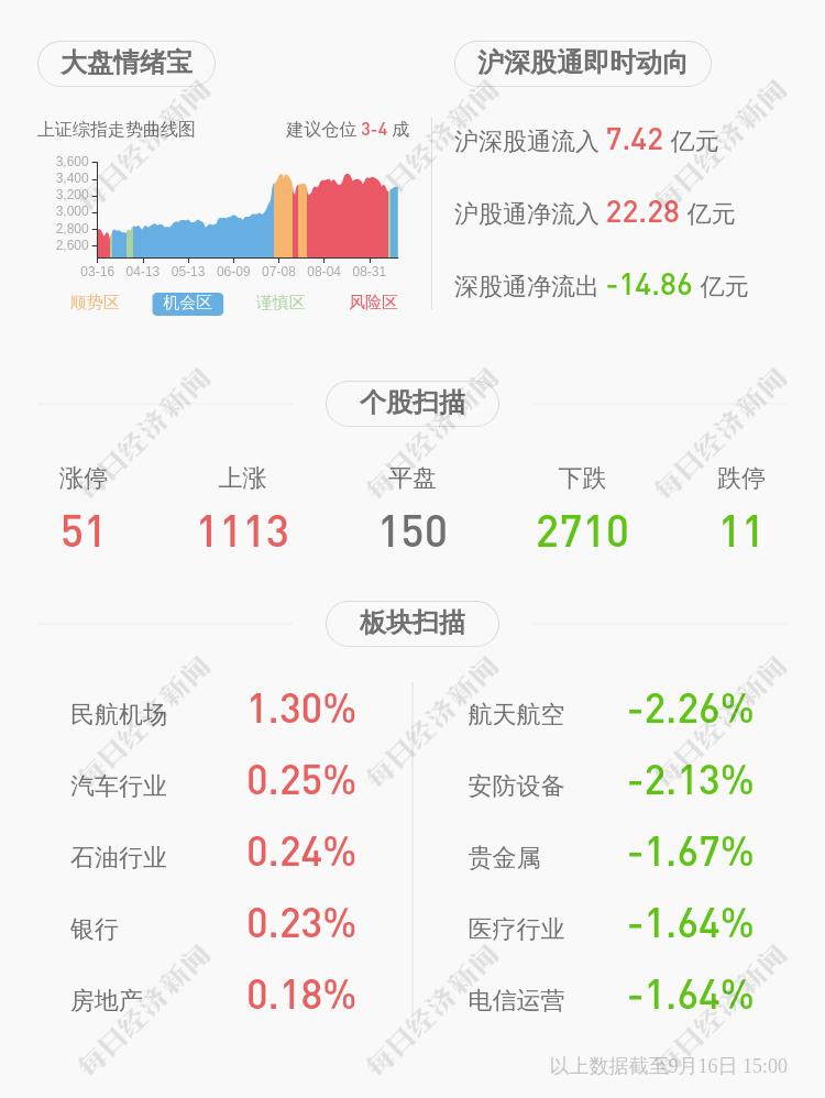 博雅生物 高管持股 厦门顺加投资_博雅生物蔡达建关注函回应_博雅生物高特佳股权激励计划