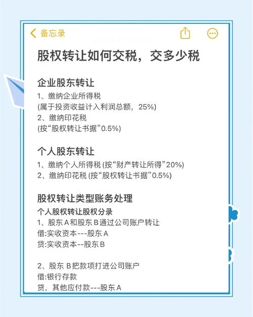 股权转让所得个人所得税管理办法_公司炒股差价是否要交税_股权转让个人所得税征收管理