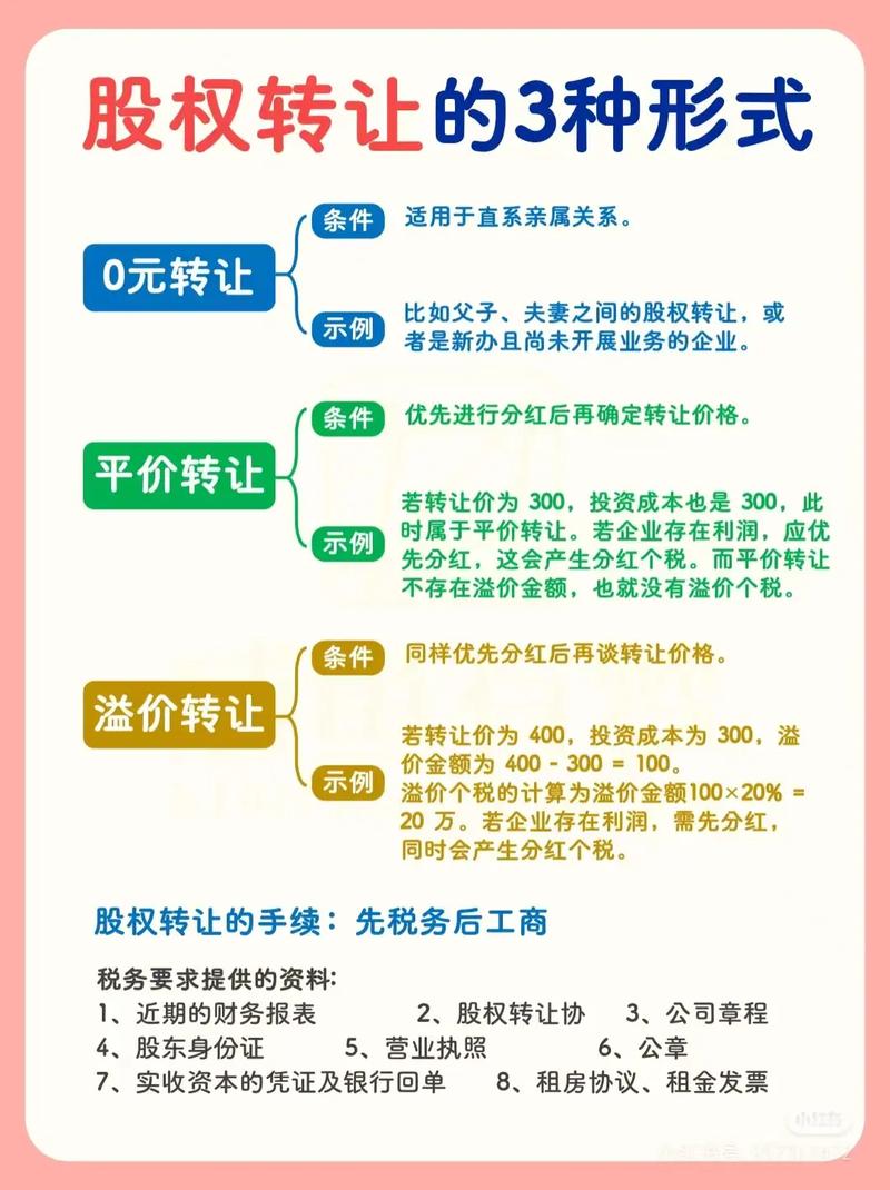 转增股本个人所得税征管_股权奖励个人所得税政策_公司炒股差价是否要交税