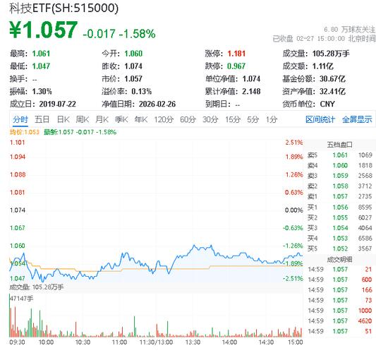 tcl股票行情价格_TCL科技主力资金流向_TCL科技股票分析